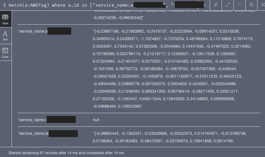 tag embeddings